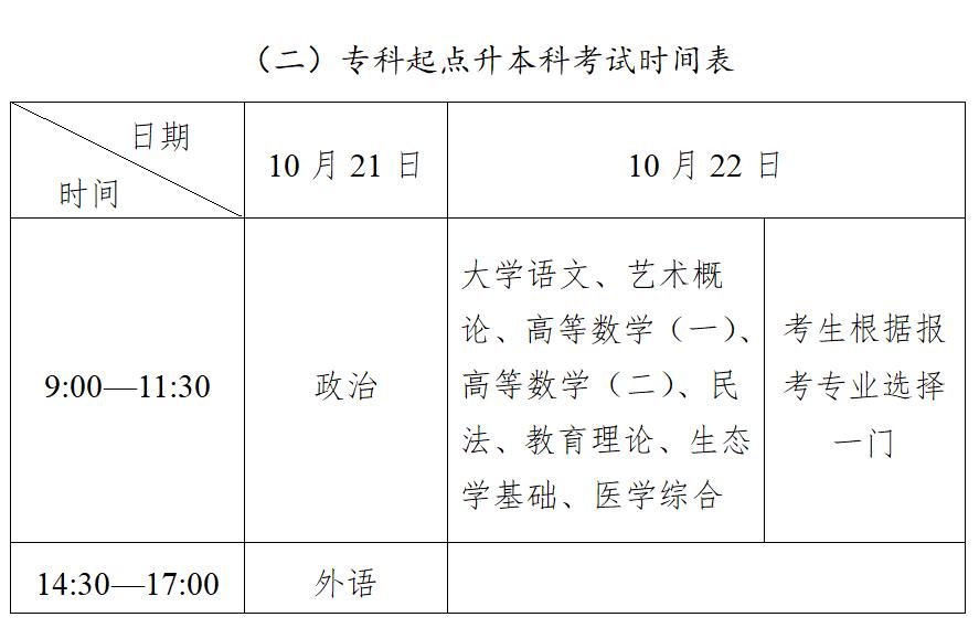 河南汽车维修平台APP