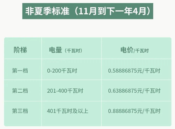 开云体育苹果版V8.7专业版