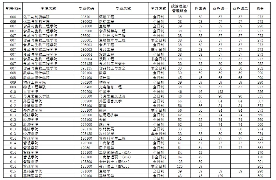 awcappV3.3专业版
