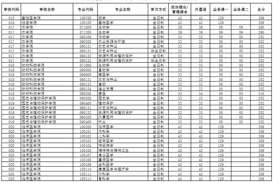 977app安卓版二维码