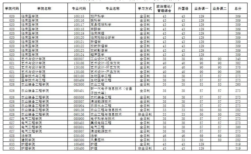 南宫问鼎入口2025版家族系统界面