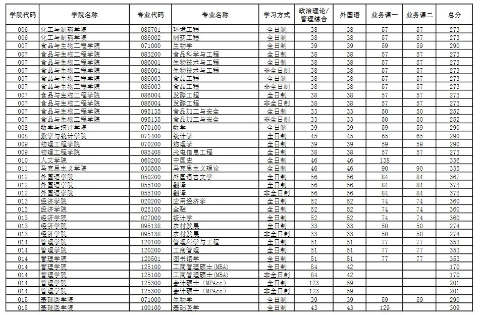 多可企业文档管理系统