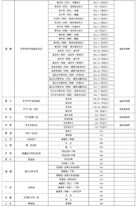 美高梅国际娱乐网页版V7.5专业版