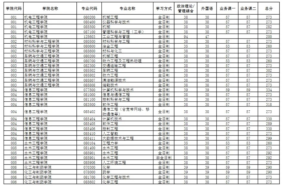 UEDBETappV2.6专业版