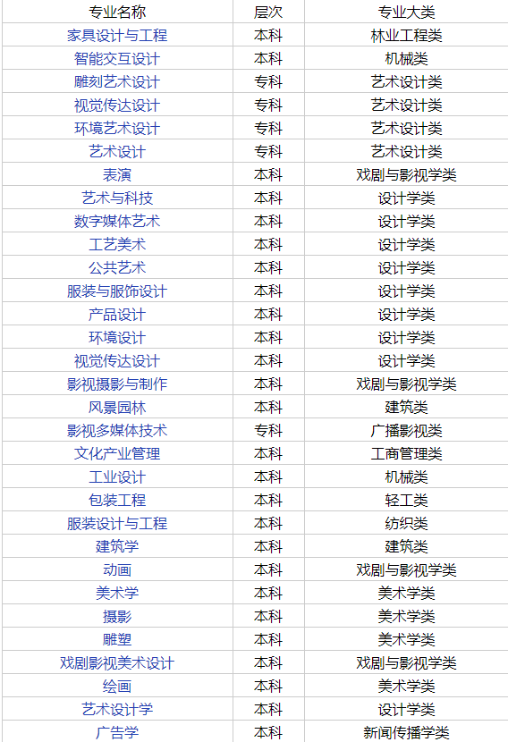 罗马战争模拟器手机版