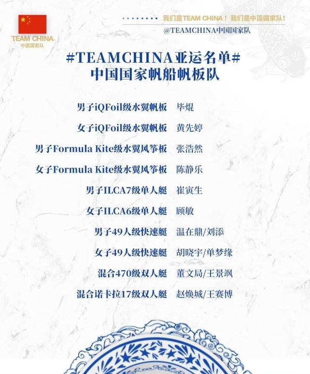 Windows Mobile设备中心