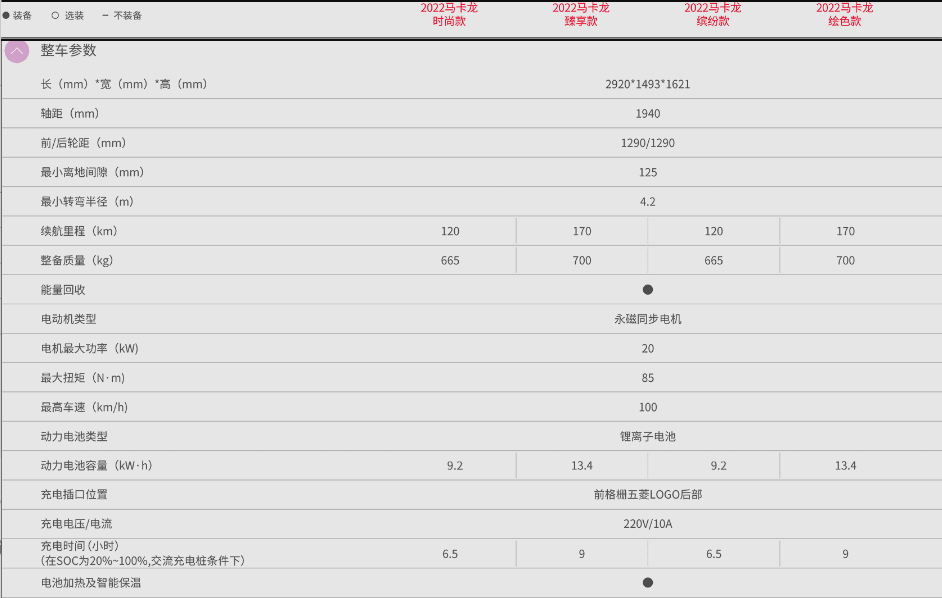 sql2005数据库完整版