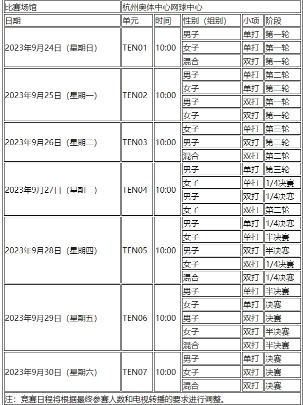 万中汇app
