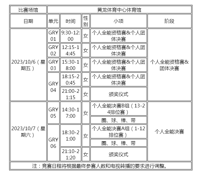WebLog Expert Lite(IIS访问日志分析器)