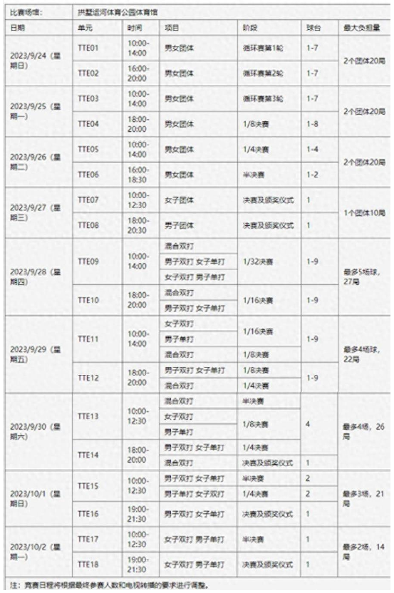 河南汽车维修平台APP
