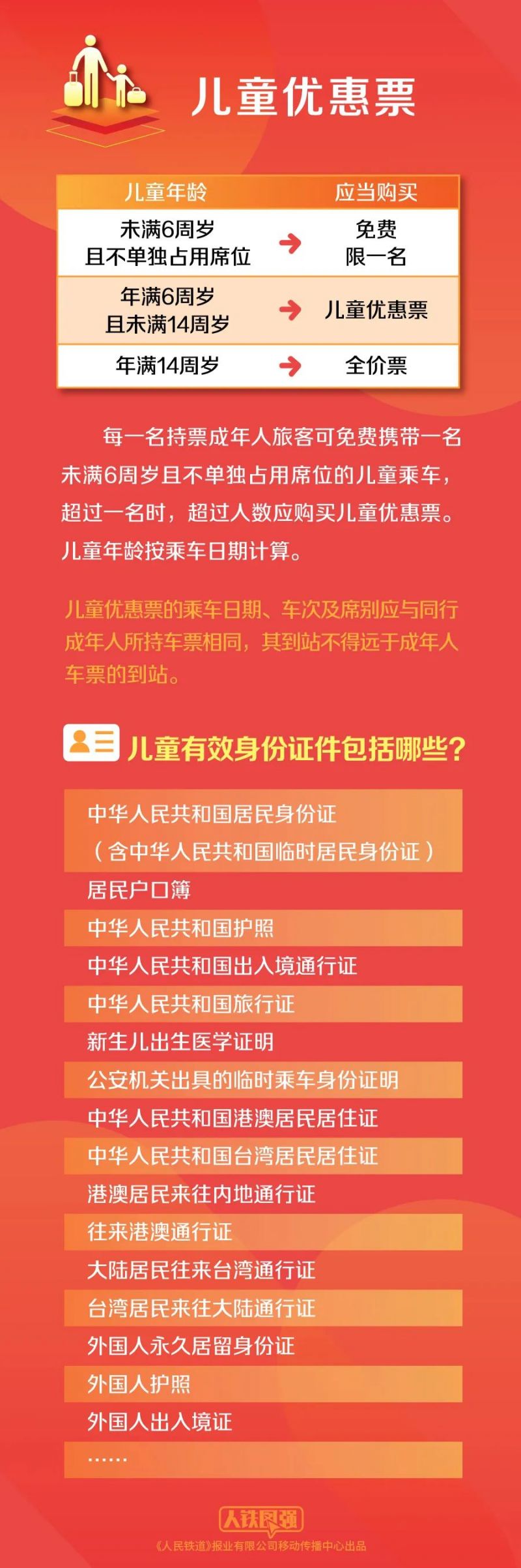 河南汽车维修平台APP