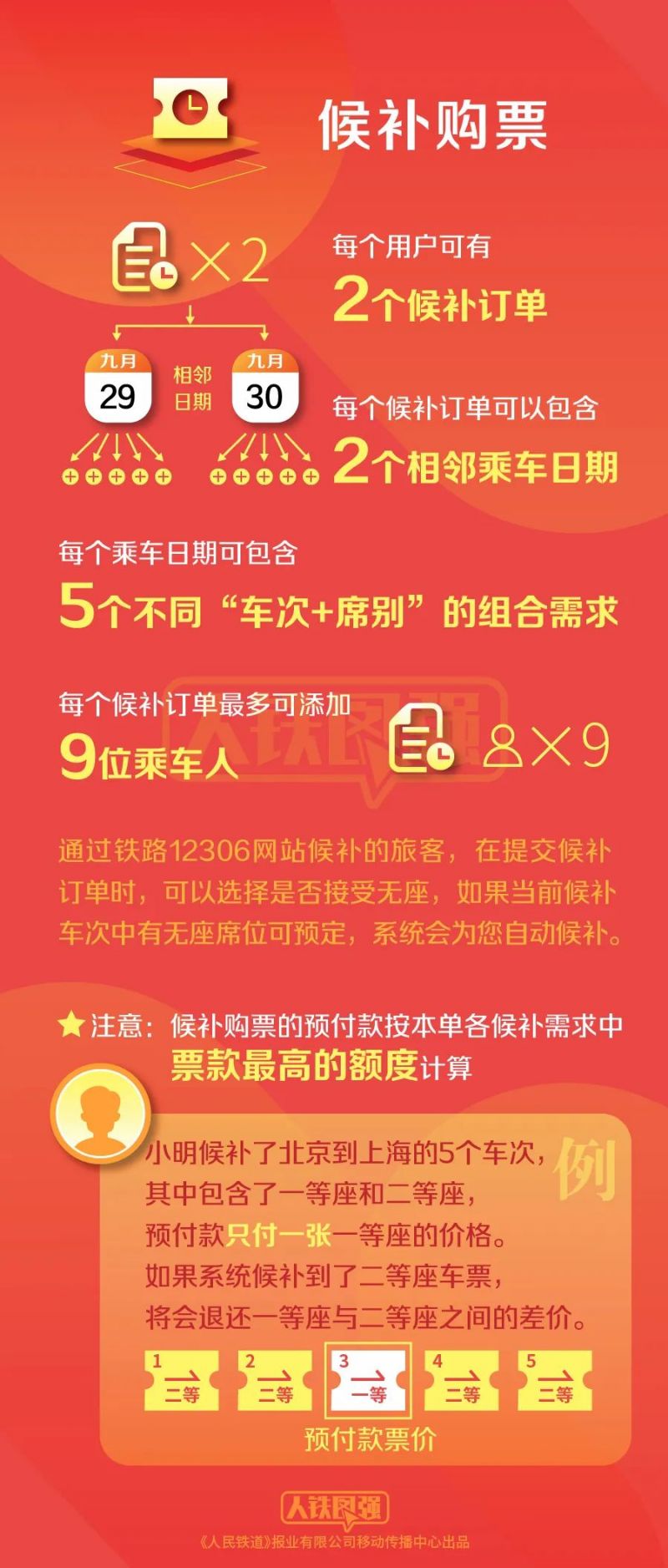 fbreader阅读器中文版(fbreader premium)