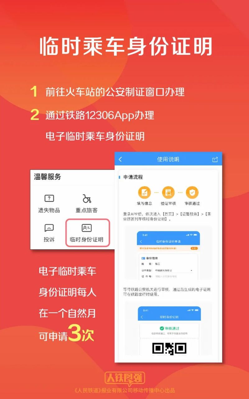 Allway Sync