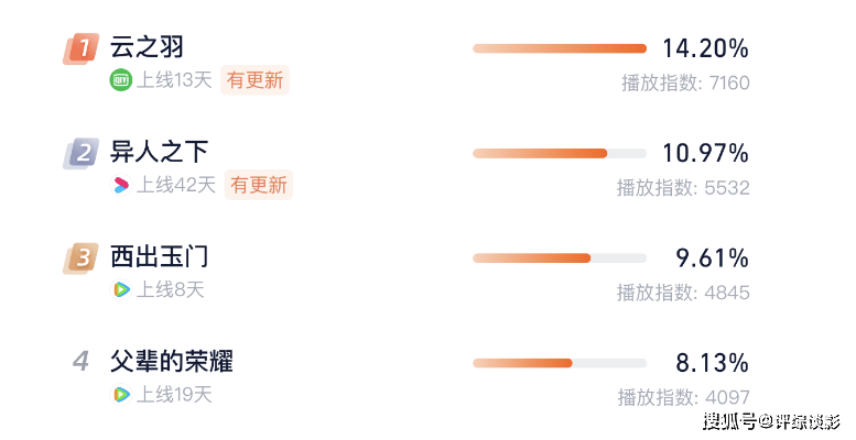 死之绝境中文版