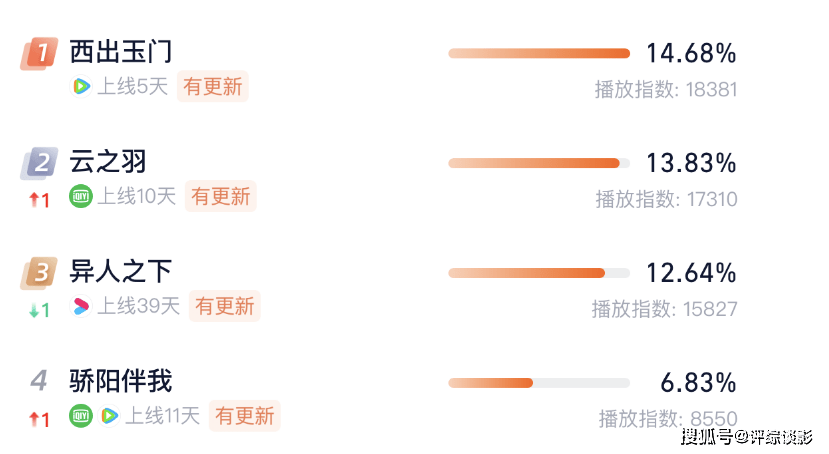 如意app官网V9.6专业版