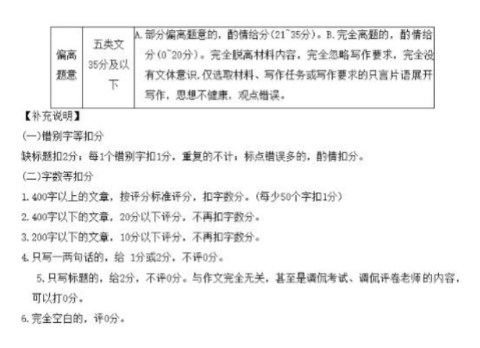 贵州药材APP