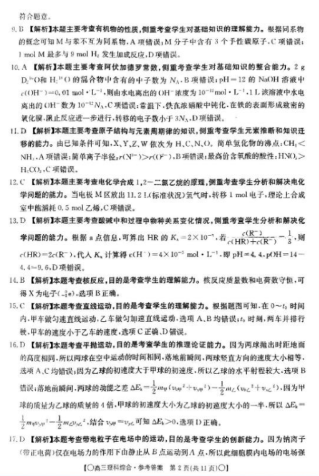 ccna network visualizer 6.0(思科ccna网络模拟器)