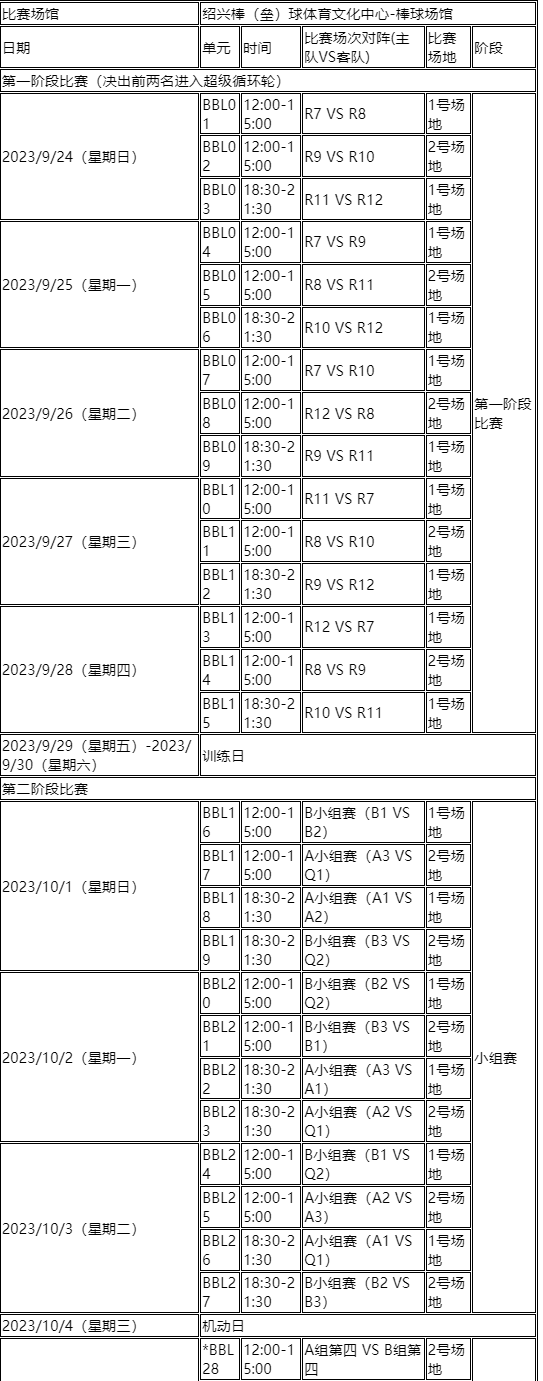 植物大战僵尸邻里之战2025版6v6团队对战画面