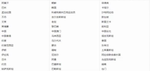 小熊洗车APP