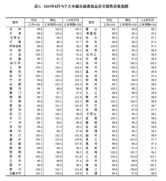 贵州药材APP