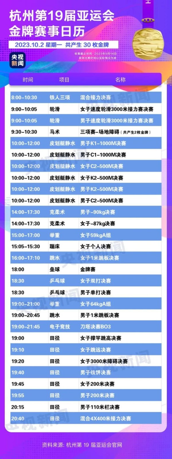 免费个人理财软件