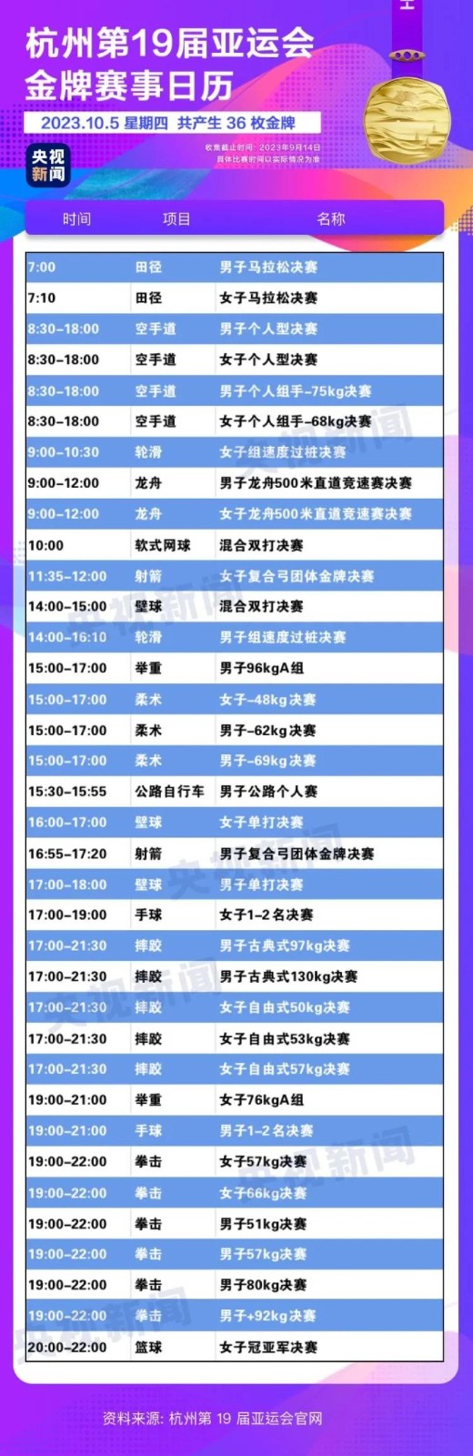 河南汽车维修平台APP