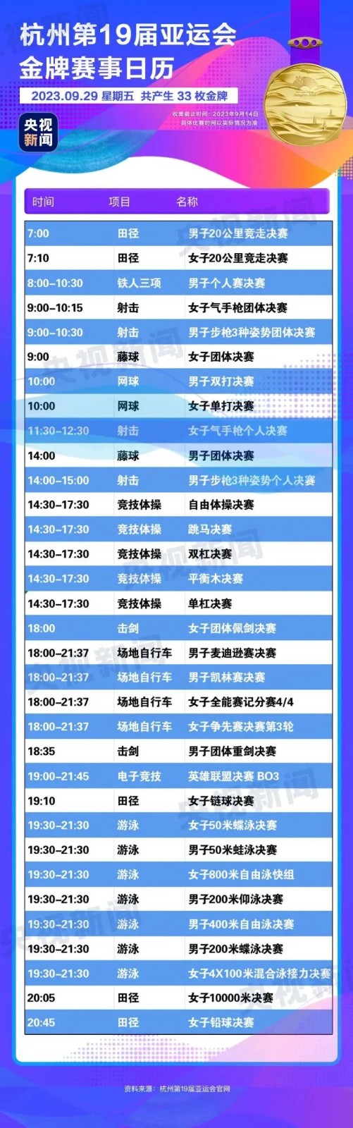 贵州药材APP