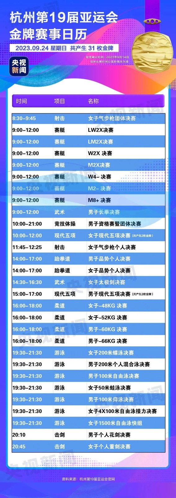 云开体育app入口下载官网V6.9专业版
