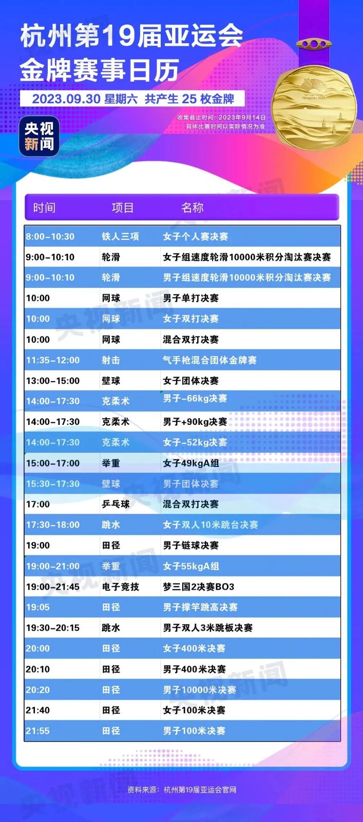 2022腾讯手机管家pc版一键root