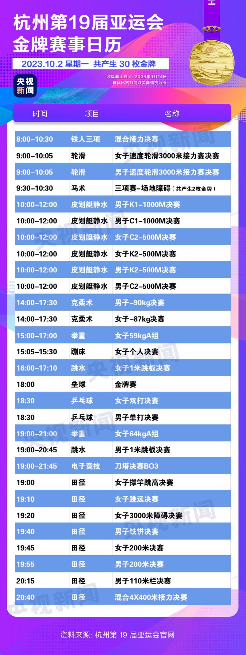 ms office frontpage 2003 sp3