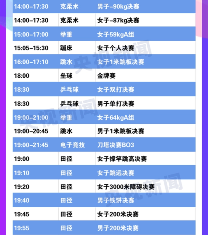 虎牙app安卓版二维码