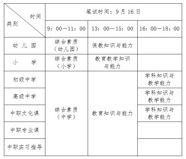 华康黑体W5-A