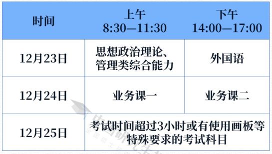 河南汽车维修平台APP