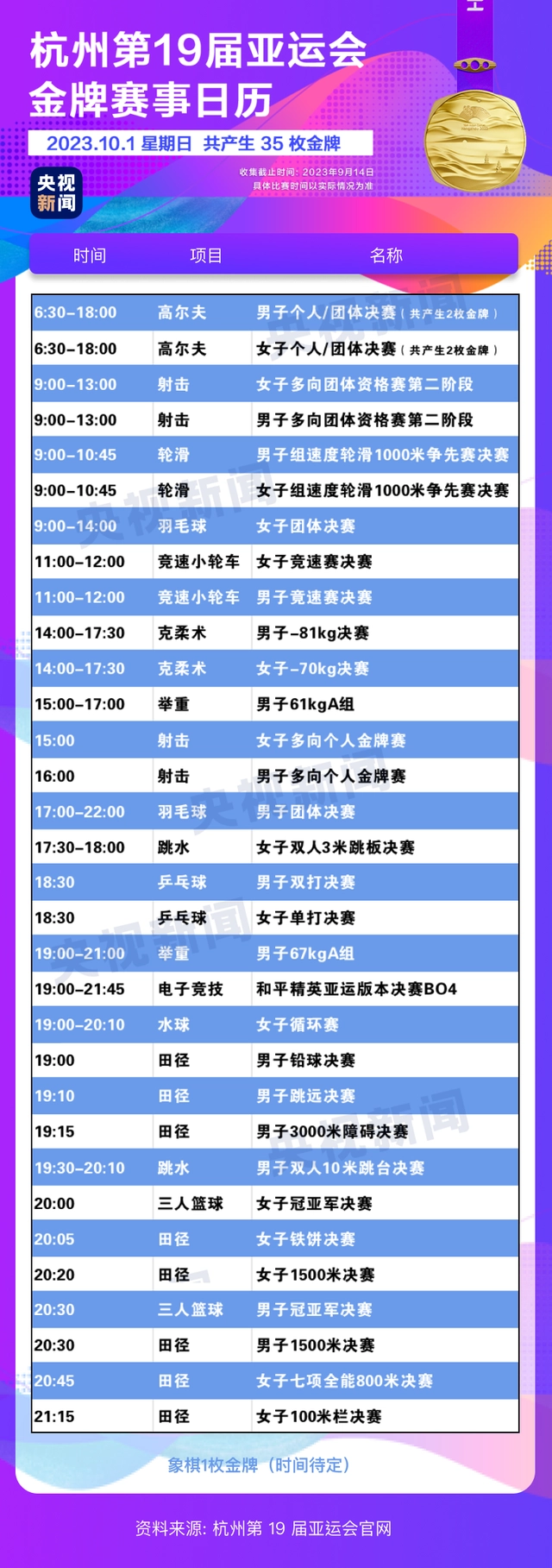 保卫萝卜2