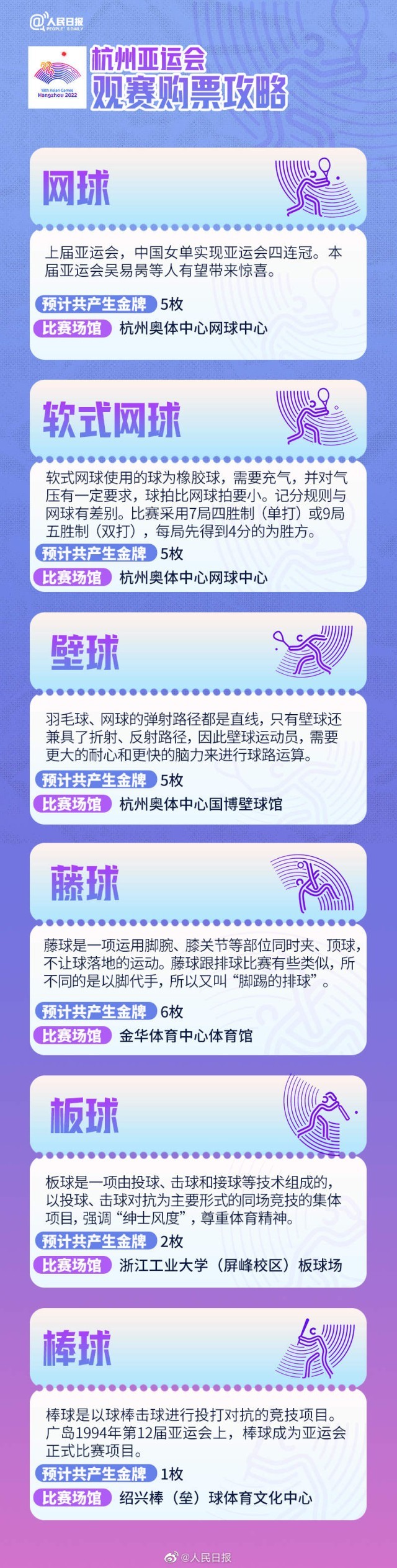 小熊洗车APP