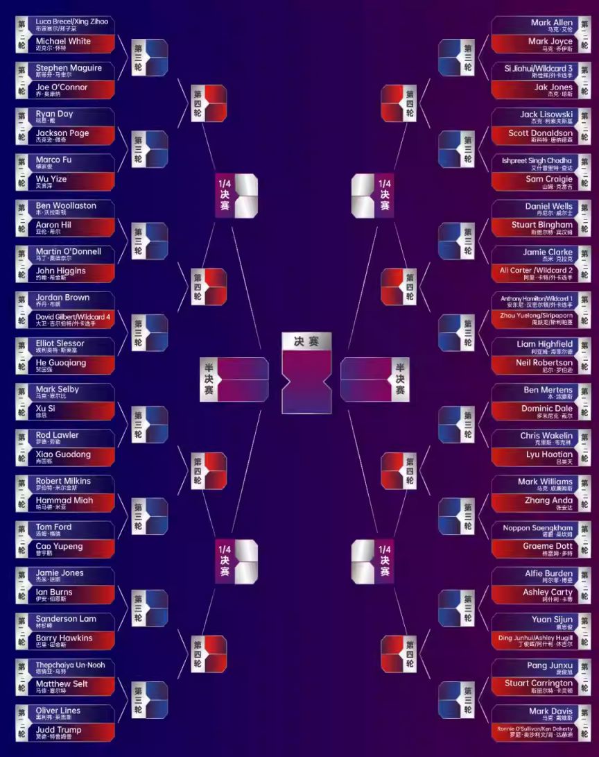 河南汽车维修平台APP