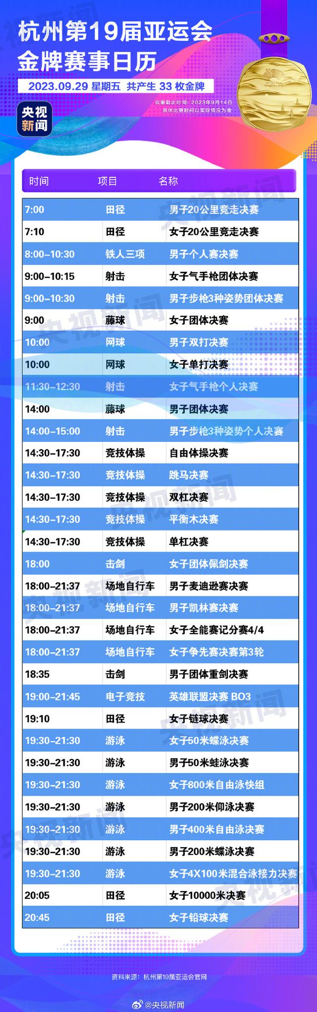 宝威体育官网下载2025最新版跨服战斗画面