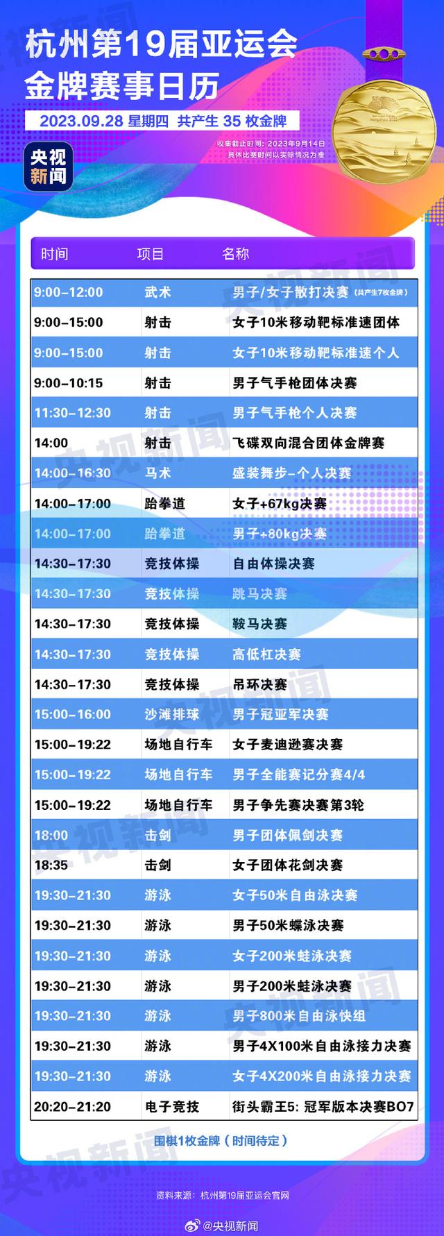 双赢棋牌app2025最新版角色创建界面