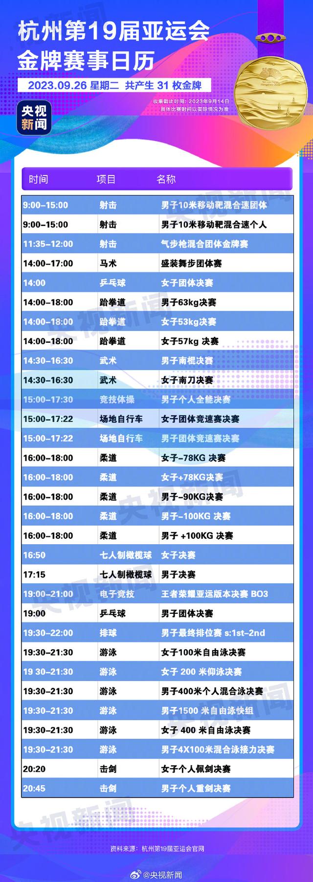 河南汽车维修平台APP