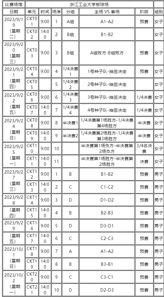 kaiyun体育app官网登录入口怎么找V6.6专业版