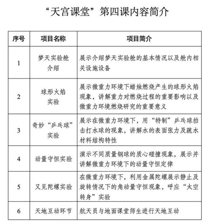kaiyun开云官方V1.1专业版