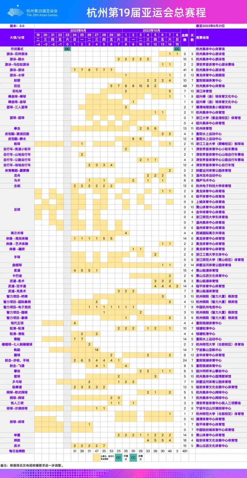 河南汽车维修平台APP