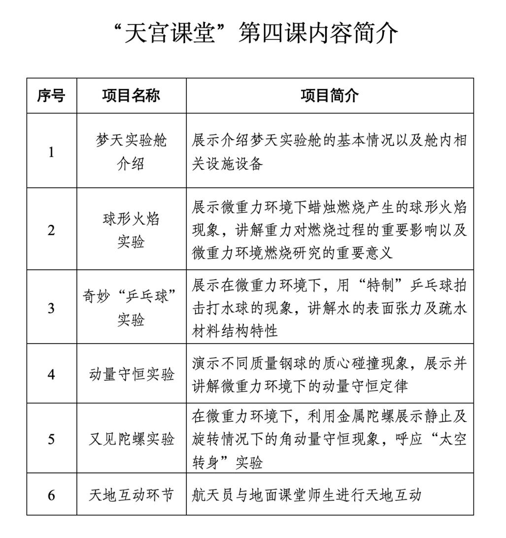 orange网页版V4.7专业版