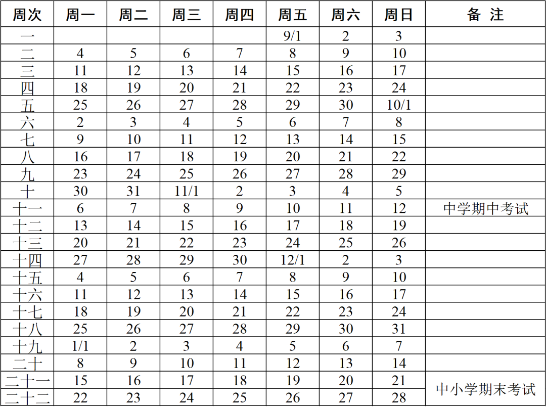 360隐私保险箱ios版