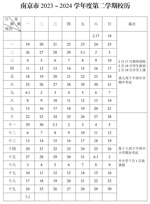 小熊洗车APP