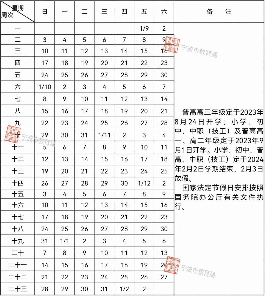 chrome浏览器金丝雀版(Google Chrome Canary)