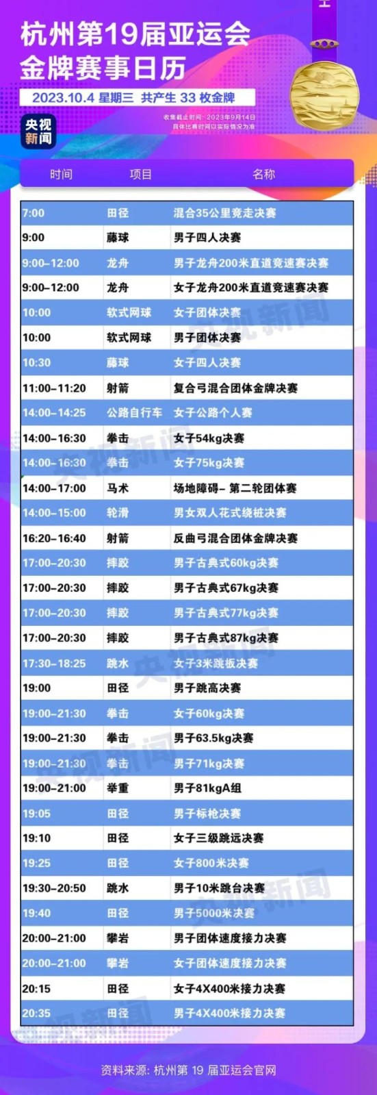 万博体育V4.8专业版