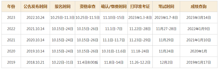 贵州药材APP