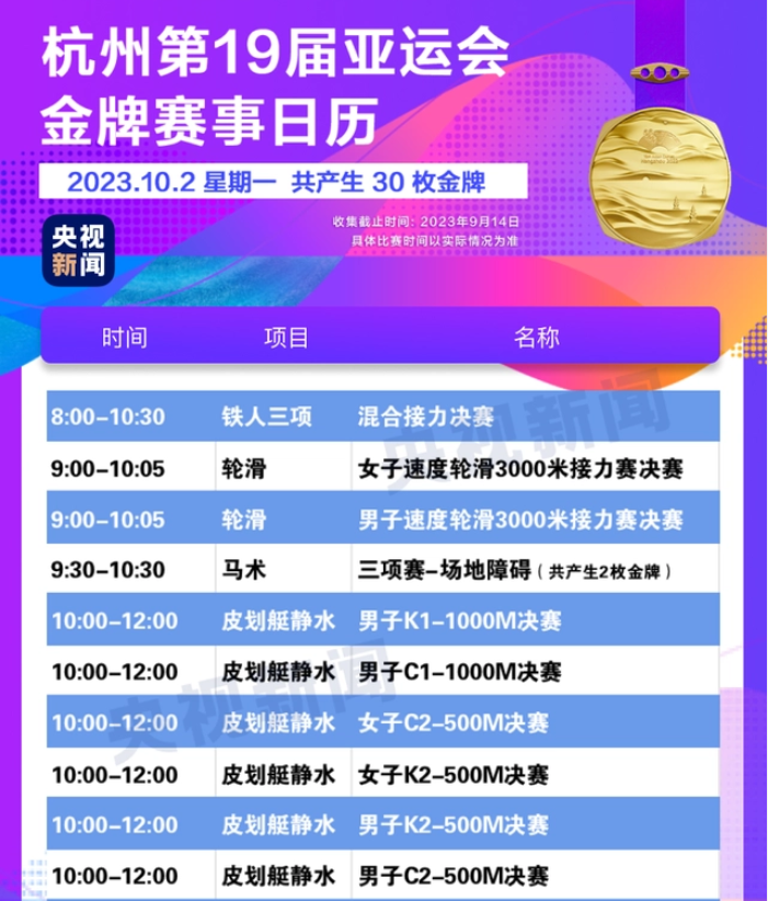 FastPictureViewer高速看图器