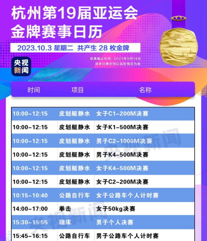 小熊洗车APP